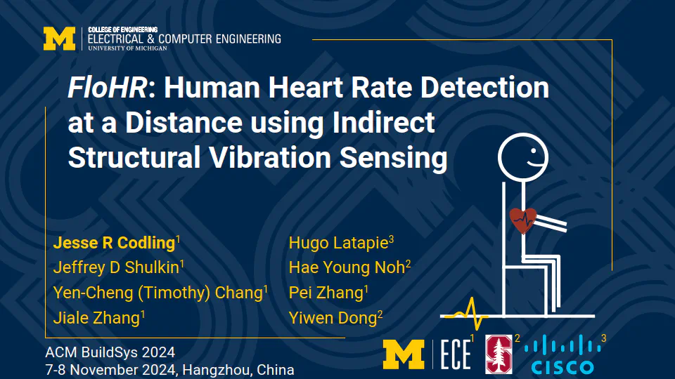 FloHR: Ubiquitous Heart Rate Measurement Using Indirect Floor Vibration Sensing