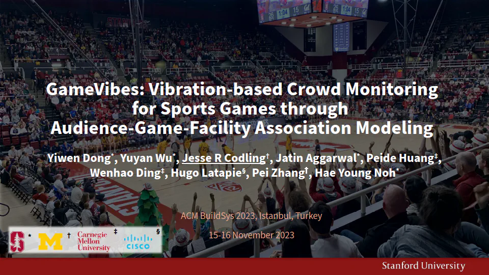 GameVibes: Vibration-based Crowd Monitoring for Sports Games through Audience-Game-Facility Association Modeling
